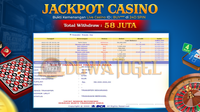bukti jp dewatogel #107 bukti jp dewatogel #107