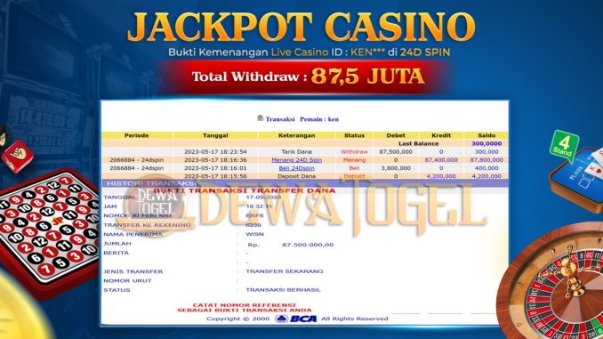 bukti jp dewatogel #326 bukti jp dewatogel #326