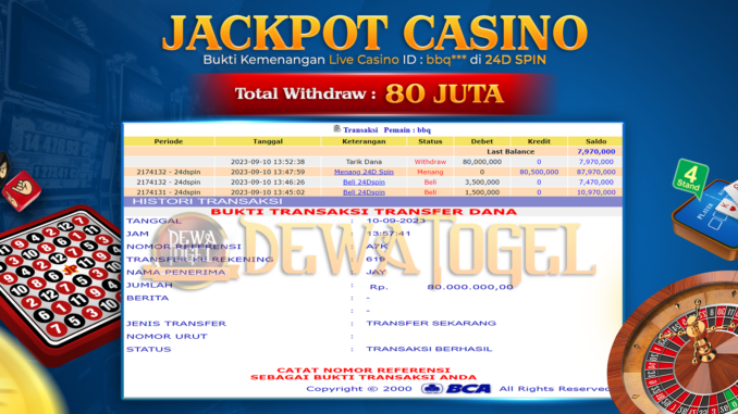 bukti jp dewatogel #766 bukti jp dewatogel #766