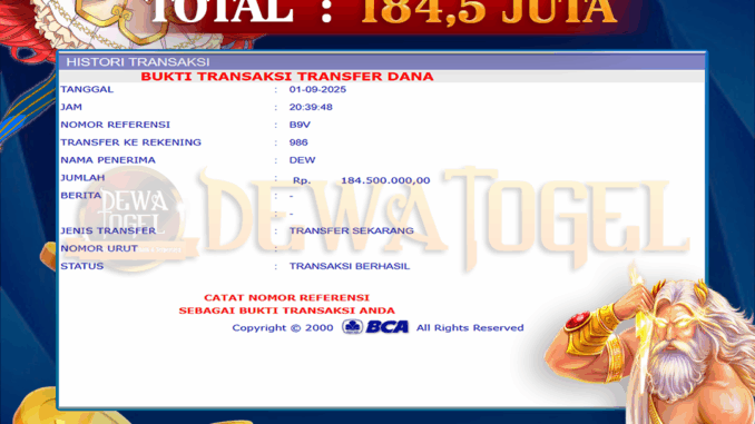 Bukti JP Dewatogel Slot-